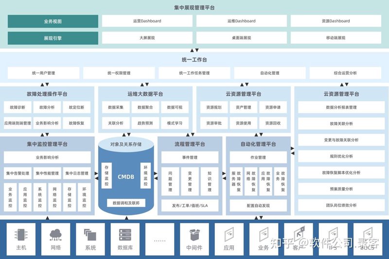 IT外包服务:企业在数字化时代的得力助手