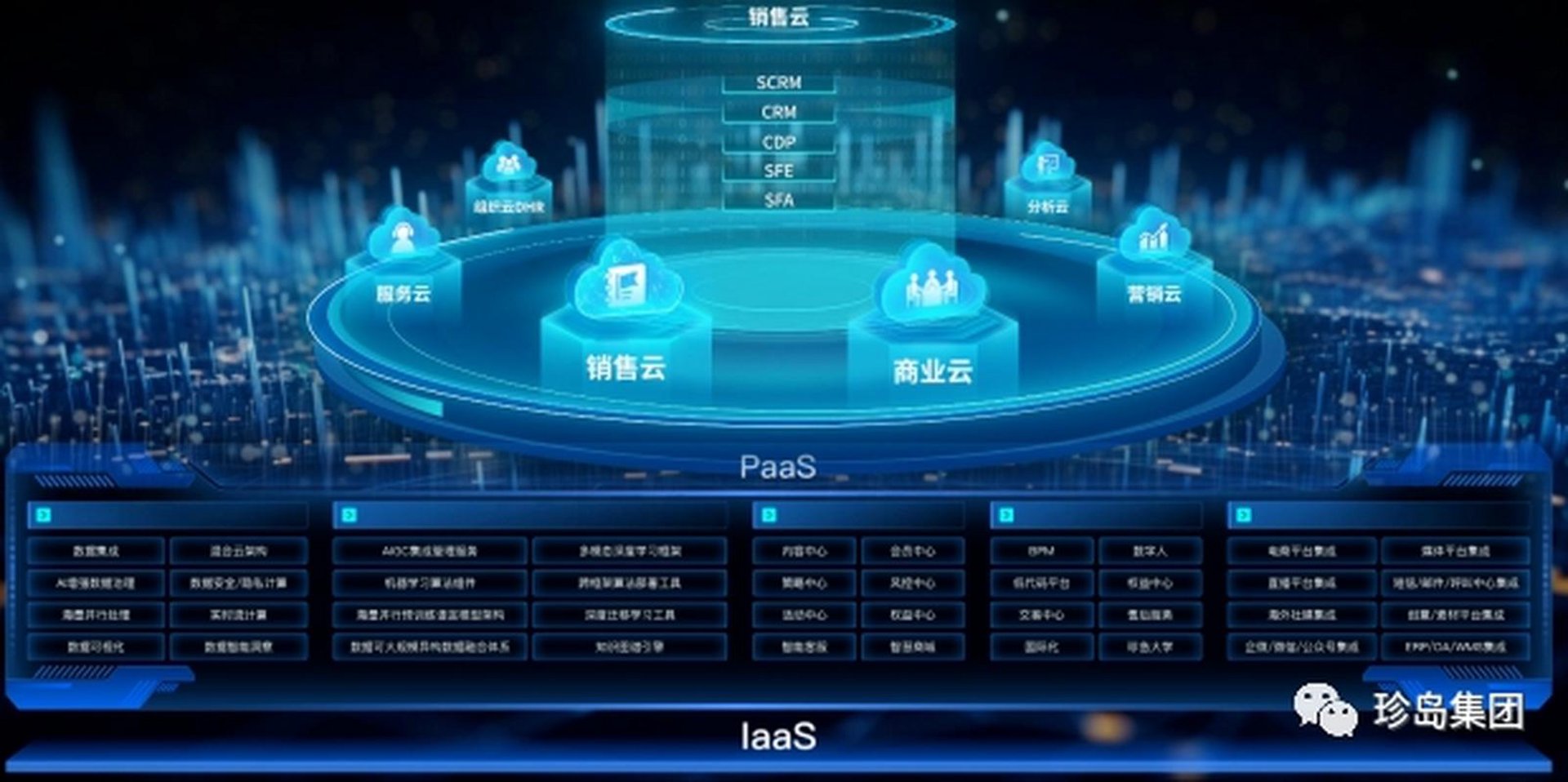 OA系统选购全攻略——让您的企业运作更高效